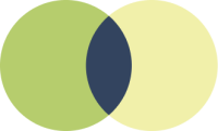 Emoji - Venn Circles v3
